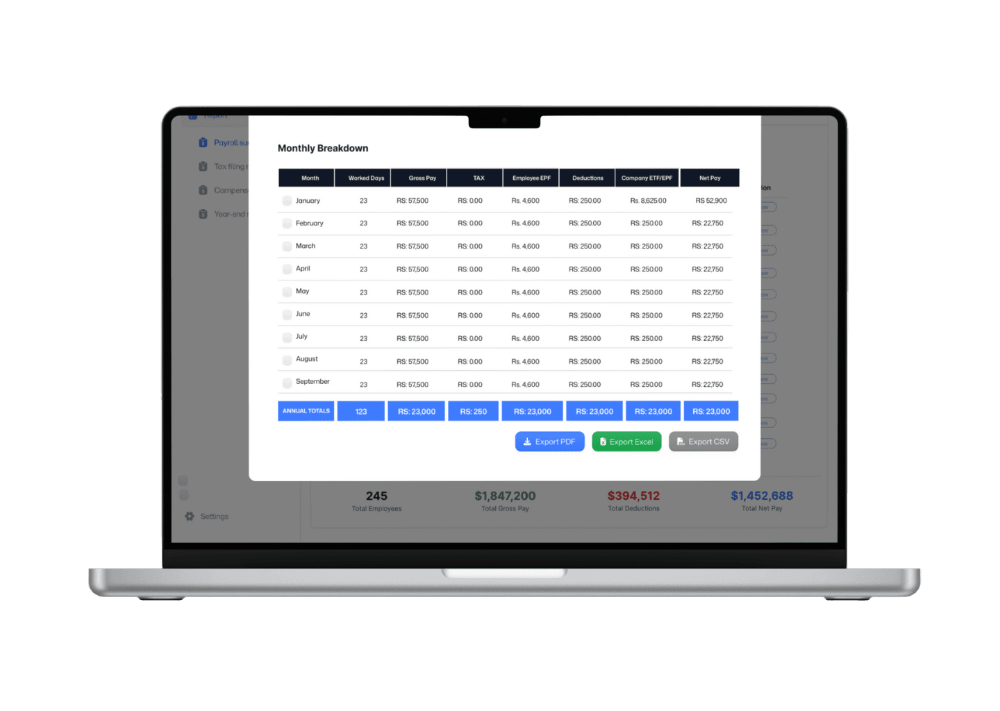 Advanced Payroll Reporting Dashboard